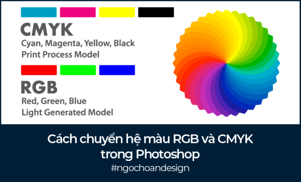 Cách Chuyển Hệ Màu RGB Và CMYK Trong Photoshop